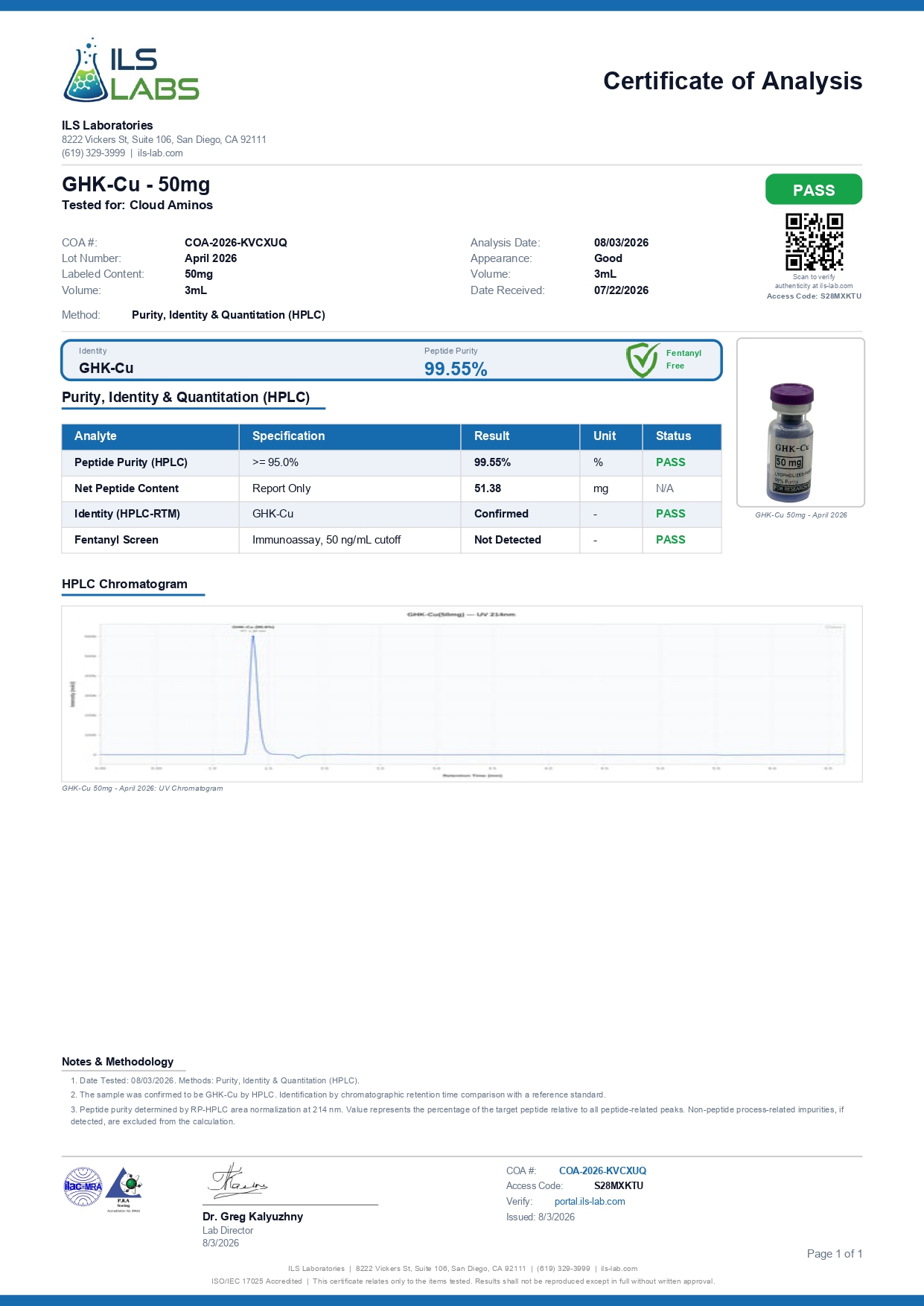 ILS Labs certificate of analysis for GHK-Cu 50mg: 99.55% purity